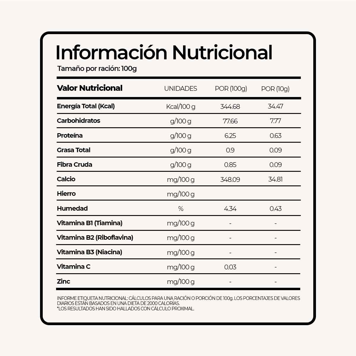 Ganoderma-Capsulas-Valor-Nutricional