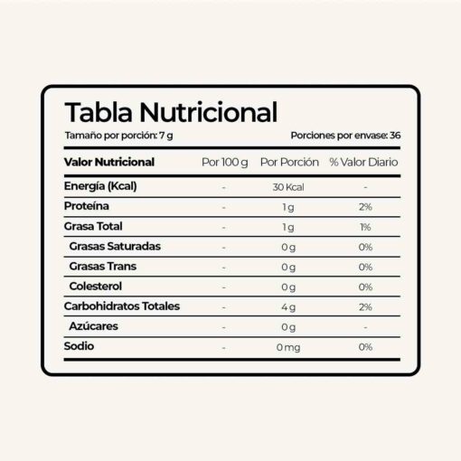 Café Orgánico Tostado Medio Grano Entero (250g)