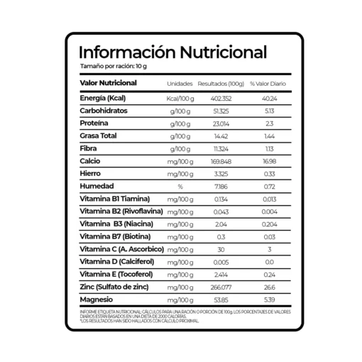 Colágeno Resveratrol y Q10 Premium - Batido en Polvo (300g) - Imagen 2