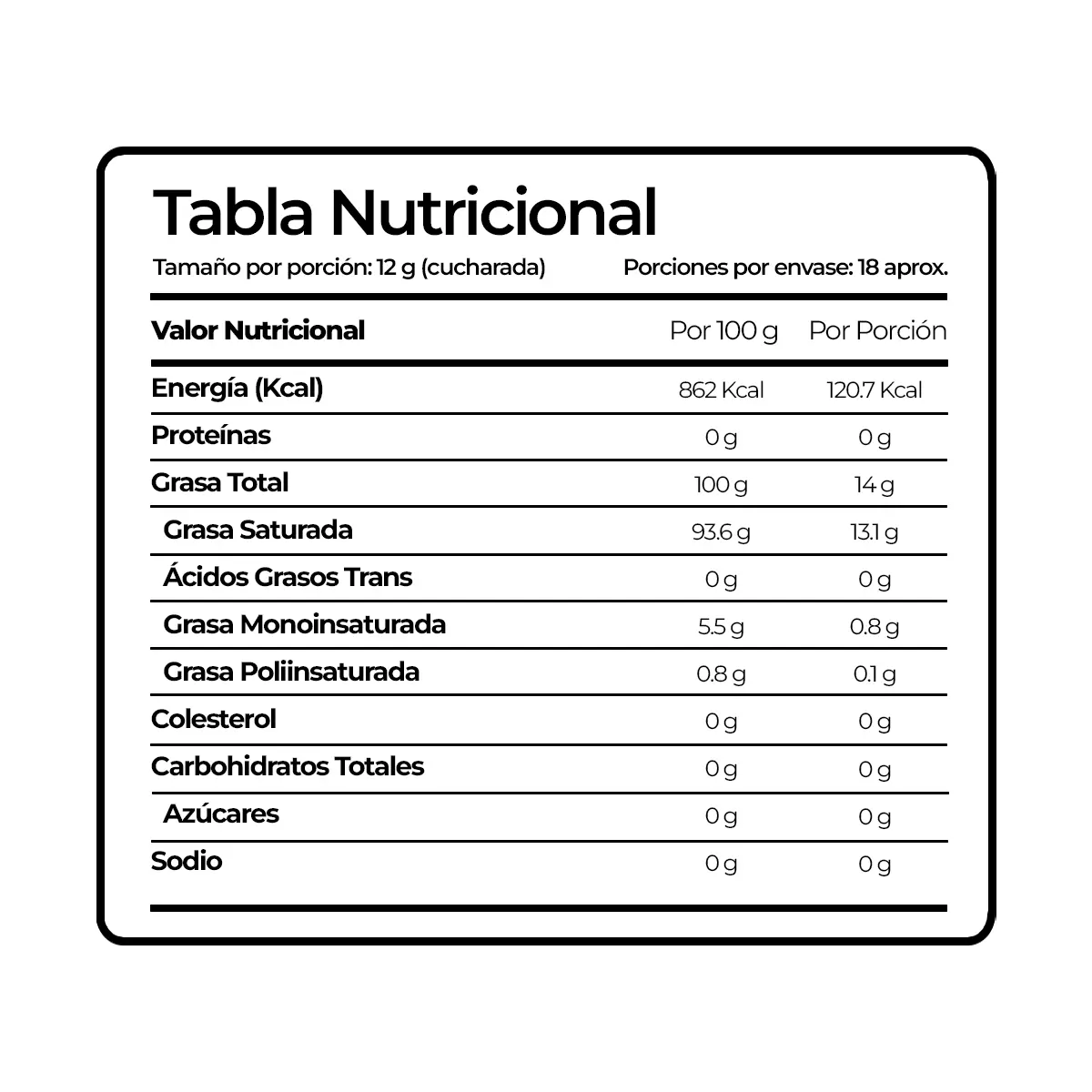 Aceite de Coco Extra Virgen (250ml)