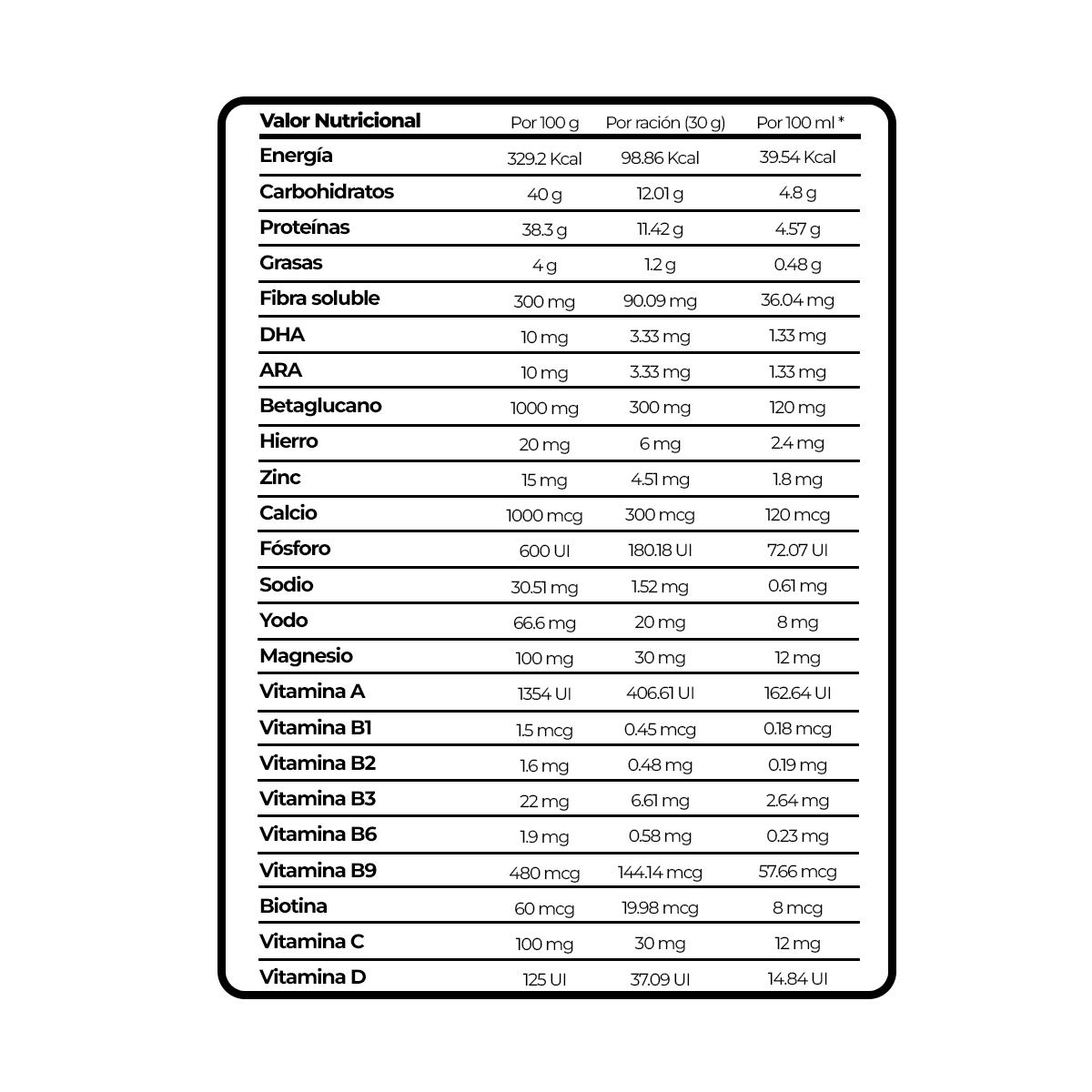 Geriamax – Batido en Polvo (500g)