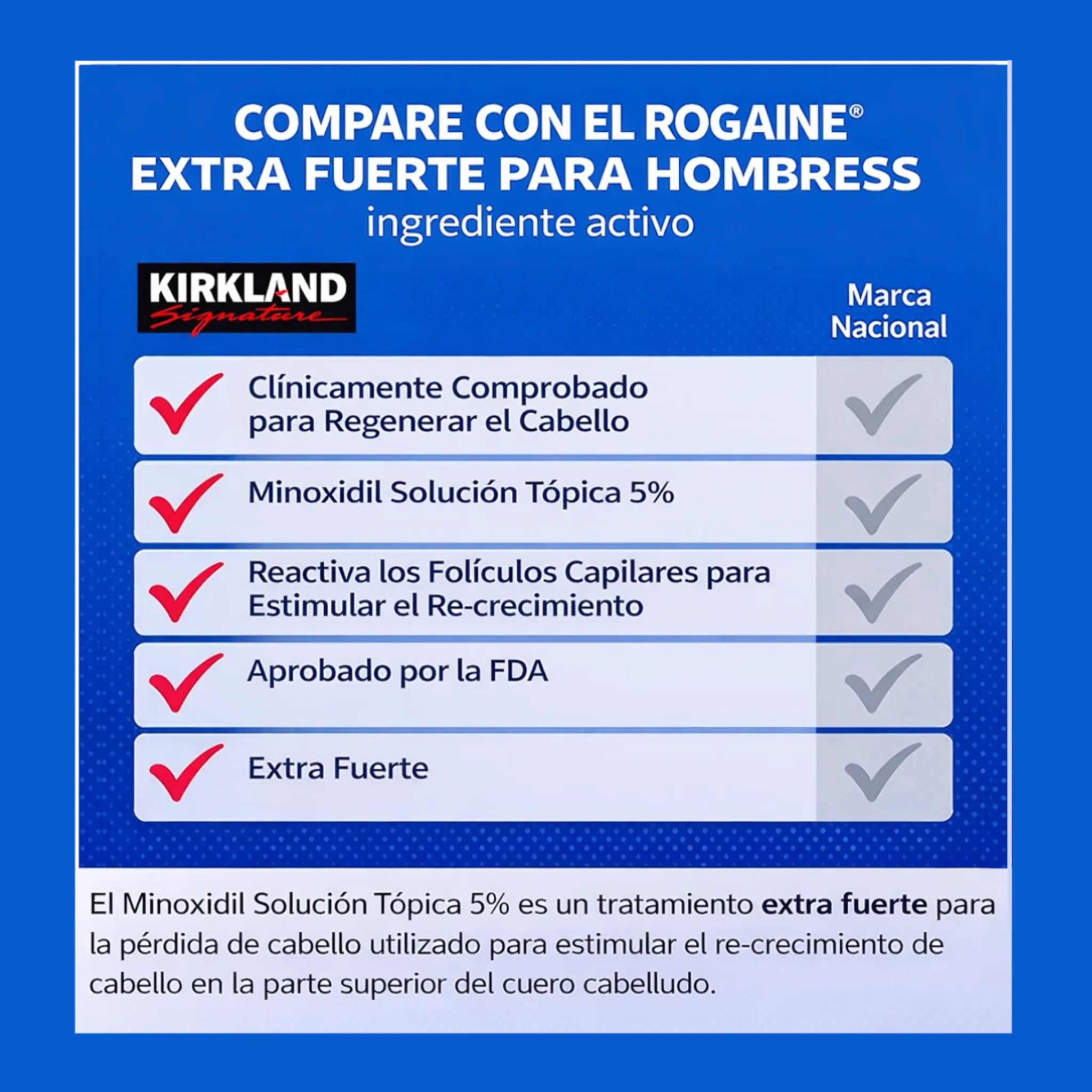 Minoxidil 5% 60 ml (6 Frascos) - Kirkland Signature